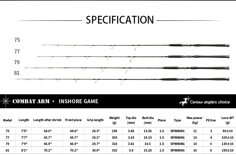 Centaur Combat Arm Inshore Game Popping Rod