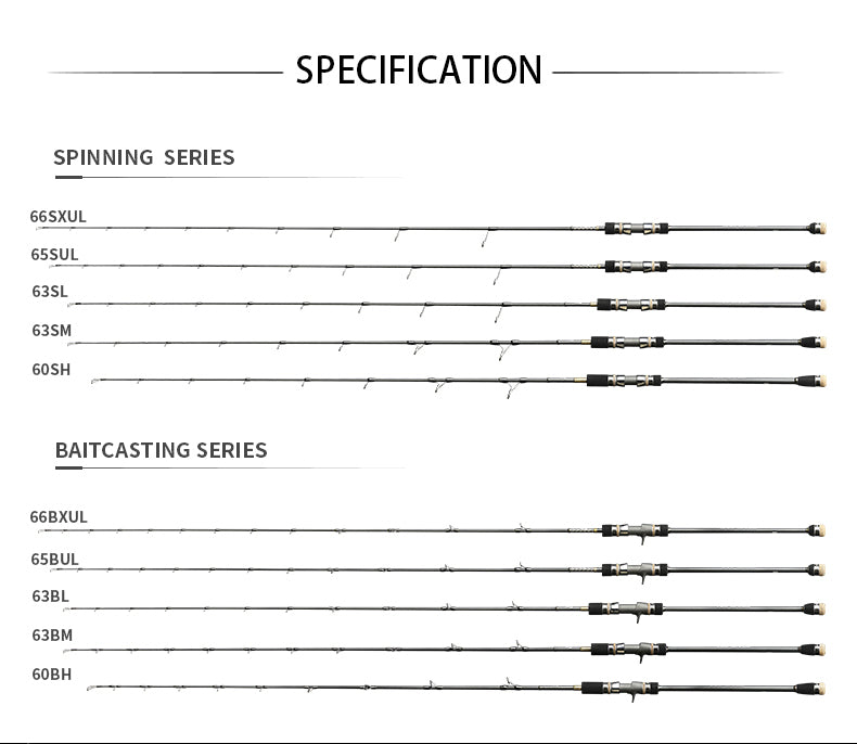 Centaur Combat Arm Slow Jigging Rod