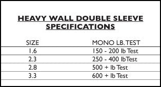 Billfisher Double Sleeves 50pk Nickel Heavy Wall 1.6mm