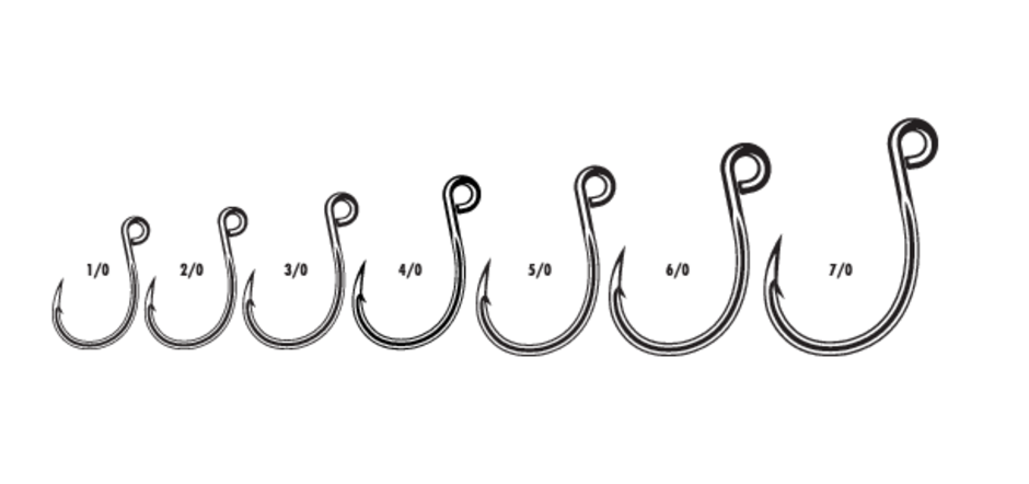 VMC Inline Single 4X Strong Hooks (ILS)