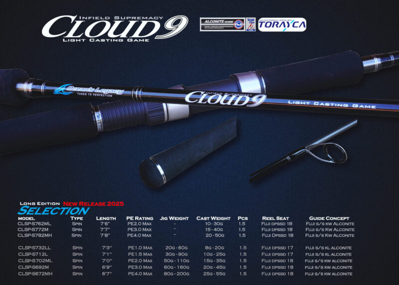 Ocean's Legacy Cloud 9 Light Spinning Rod