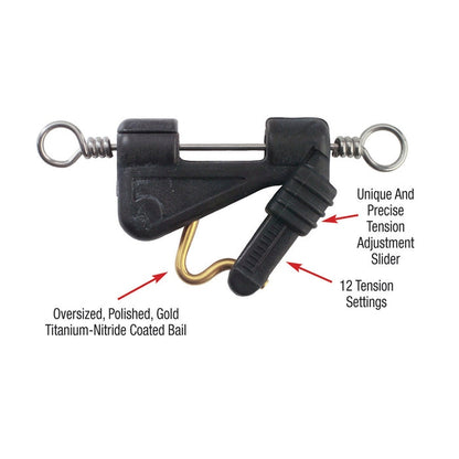 Aftco Goldfinger Outrigger Release Clip OC1