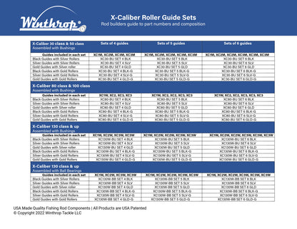 Winthrop X-Caliber Roller Guide Sets